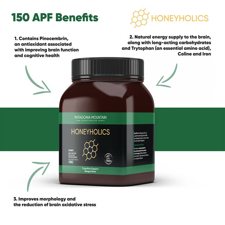 Honeyholics - Venta al por mayor Miel - Miel Bioactiva Cruda Patagonia Mountain 150 APF
