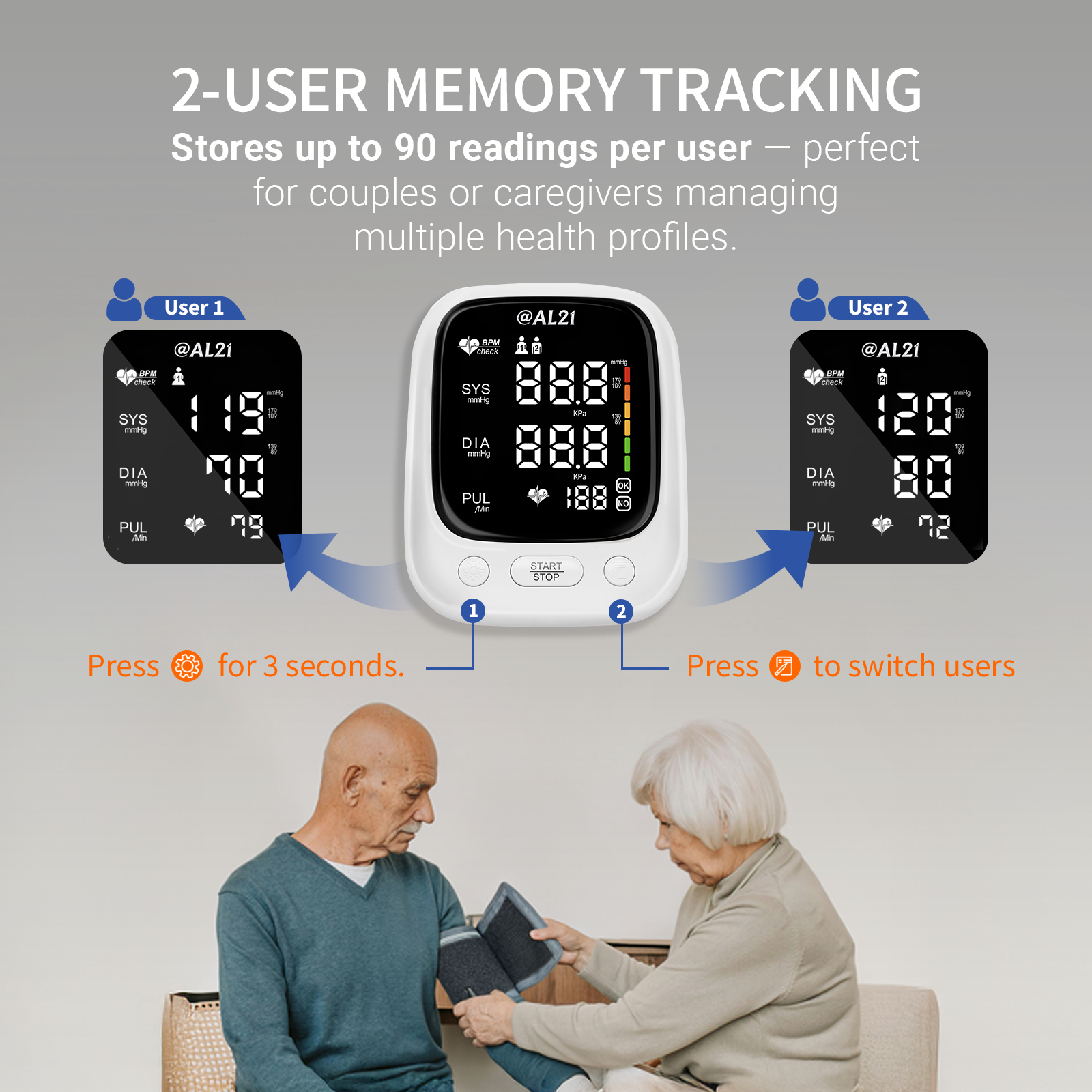 CorDx - Wholesale Health/Detox Tea - AL21 Blood Pressure Monitor for Home Use – LED Display4