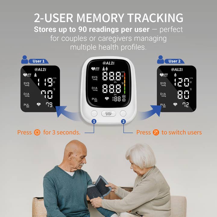 CorDx - Wholesale Health/Detox Tea - AL21 Blood Pressure Monitor for Home Use – LED Display4
