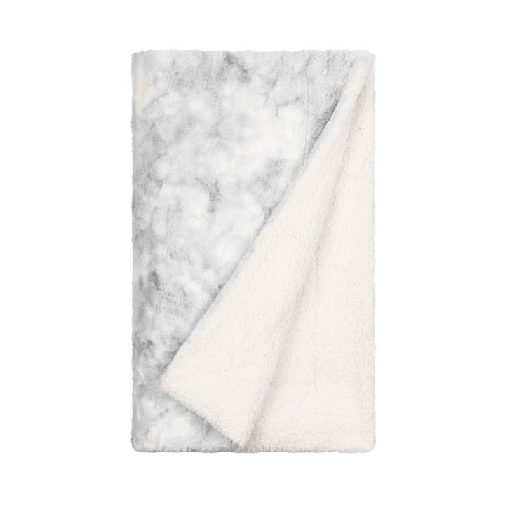 ienjoy Home - Wholesale Throw Blanket - Faux Fur & Sherpa Throw Blanket3