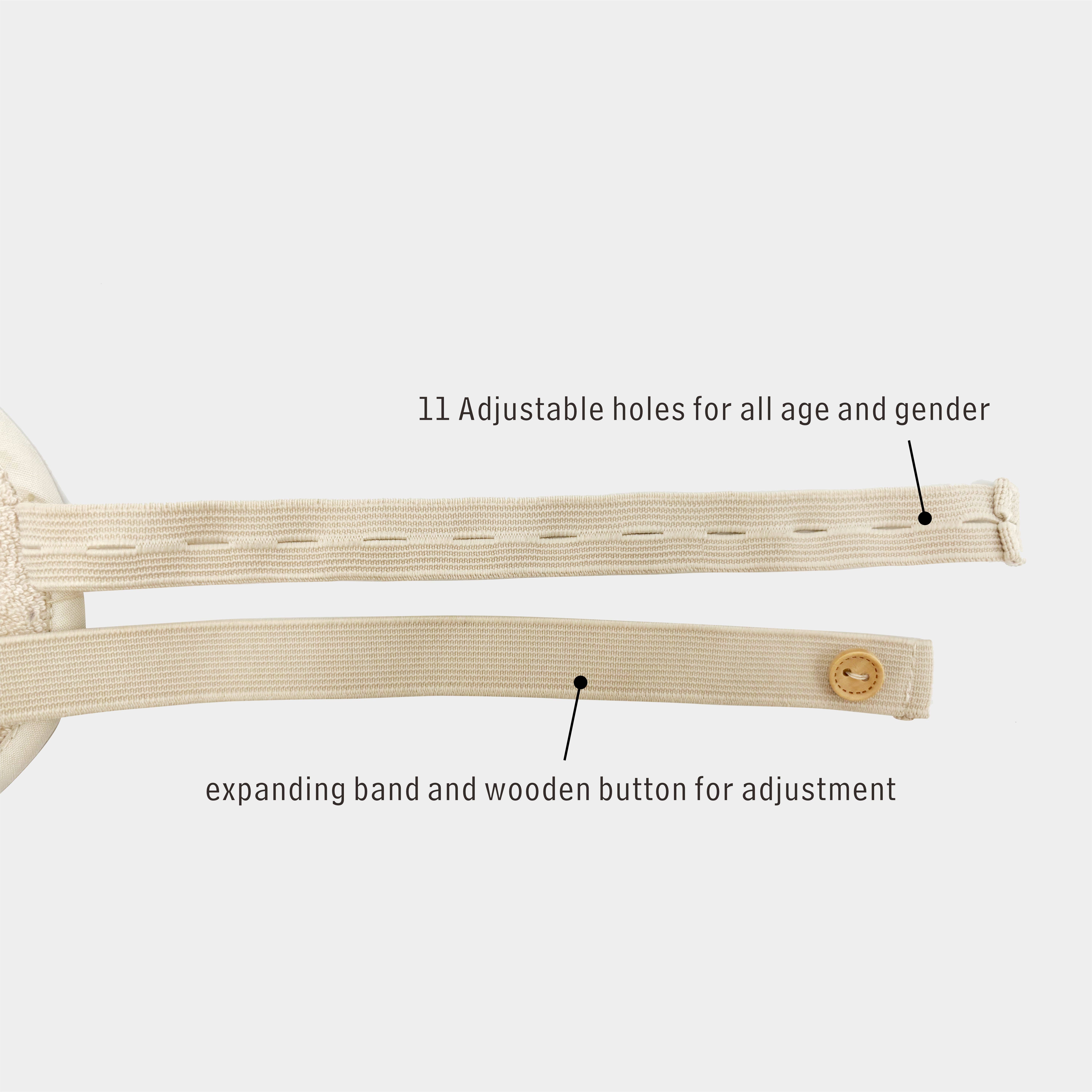 Max-Link Solutions Ltd - Vendita all'ingrosso Maschera per dormire - Mascherina per gli occhi in bambù naturale Olnatur3
