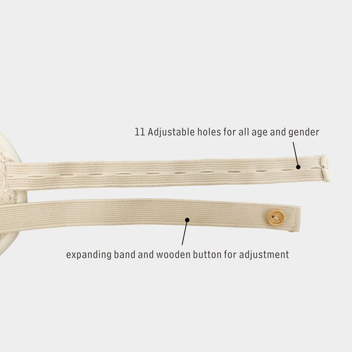 Max-Link Solutions Ltd - Vendita all'ingrosso Maschera per dormire - Mascherina per gli occhi in bambù naturale Olnatur3