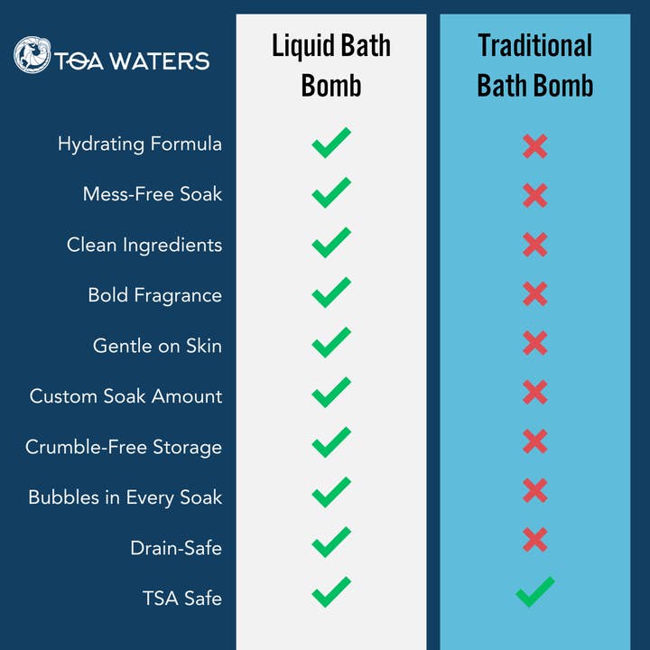 TOA Waters - Wholesale Bath bomb/fizz - Apis Liquid Bath Bomb - Honey Almond and Volcanic Ash8