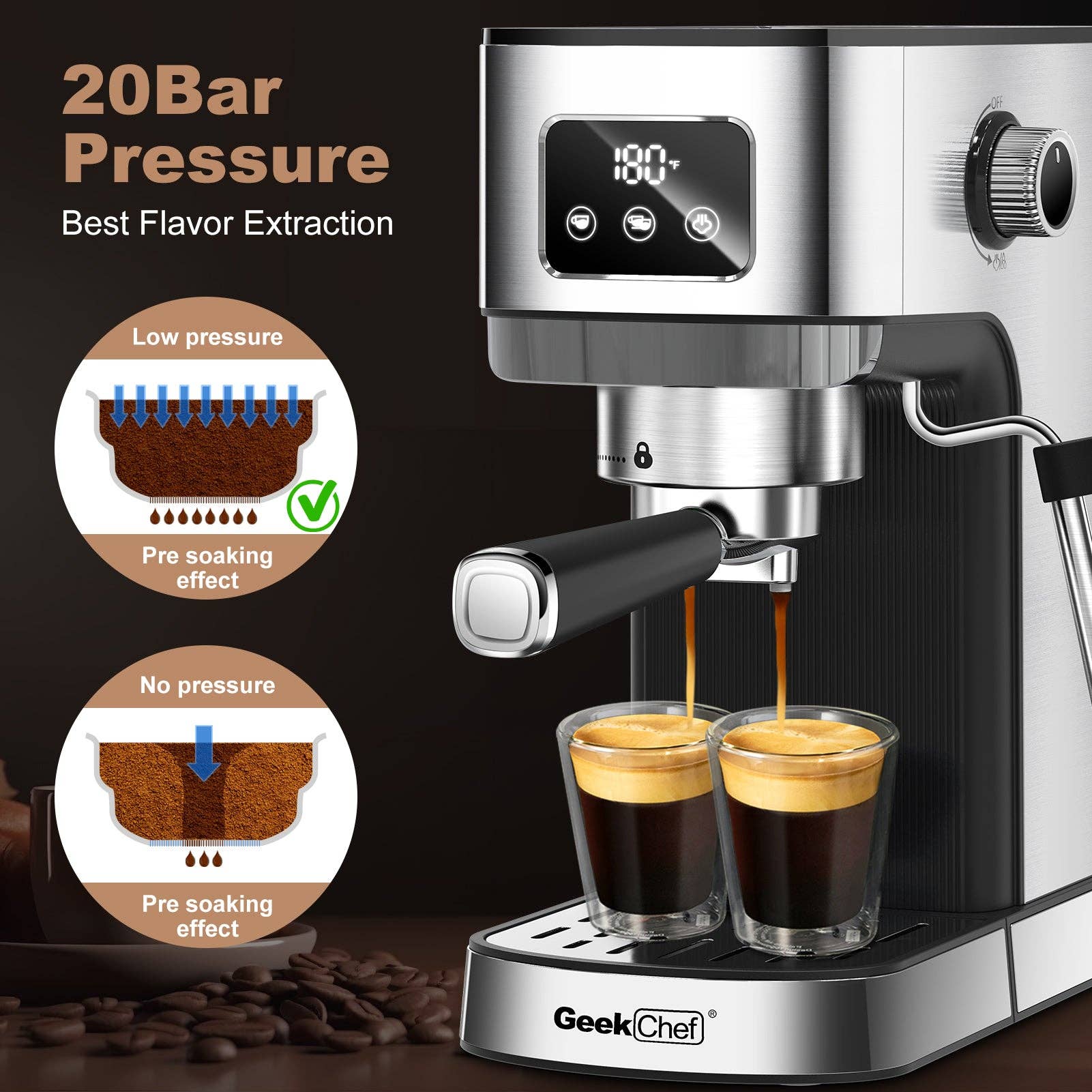 BlakOutlet - Wholesale Espresso Maker - Espresso Machine, Cappuccino & Latte Machine with ESE POD Filter & Milk Frother4