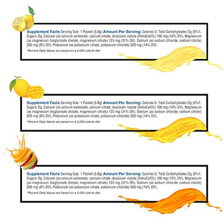 Keto Vitals - Wholesale Powdered Health Drink - KetoVitals Original Electrolyte Powder Stick Packs - Fruit Punch Flavor, 15Ct.