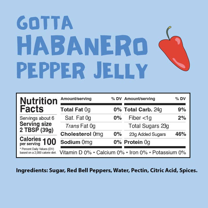 Stone Bank Foods - Wholesale Jam/Jelly - Gotta Habanero Pepper Jelly 8.40 oz2