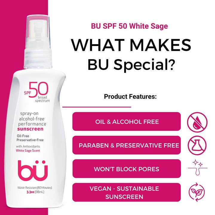 BU sunscreen - Wholesale Sunscreen - SPF 50 Alcohol-Free Sunscreen Spray White Sage Scent3