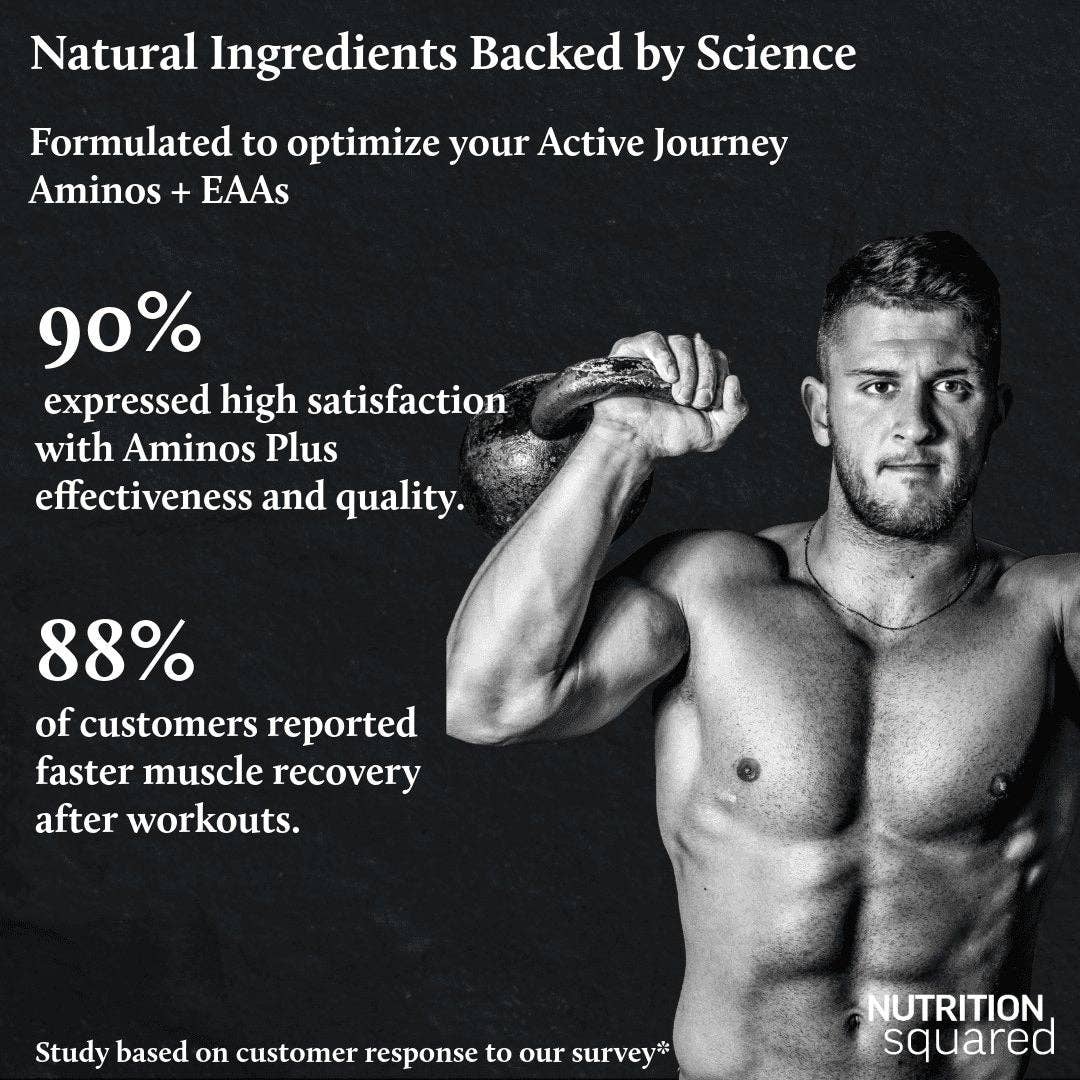 Nutrition Squared – wholesale Oral supplement/vitamin – Aminos | EAAs Active Elements11