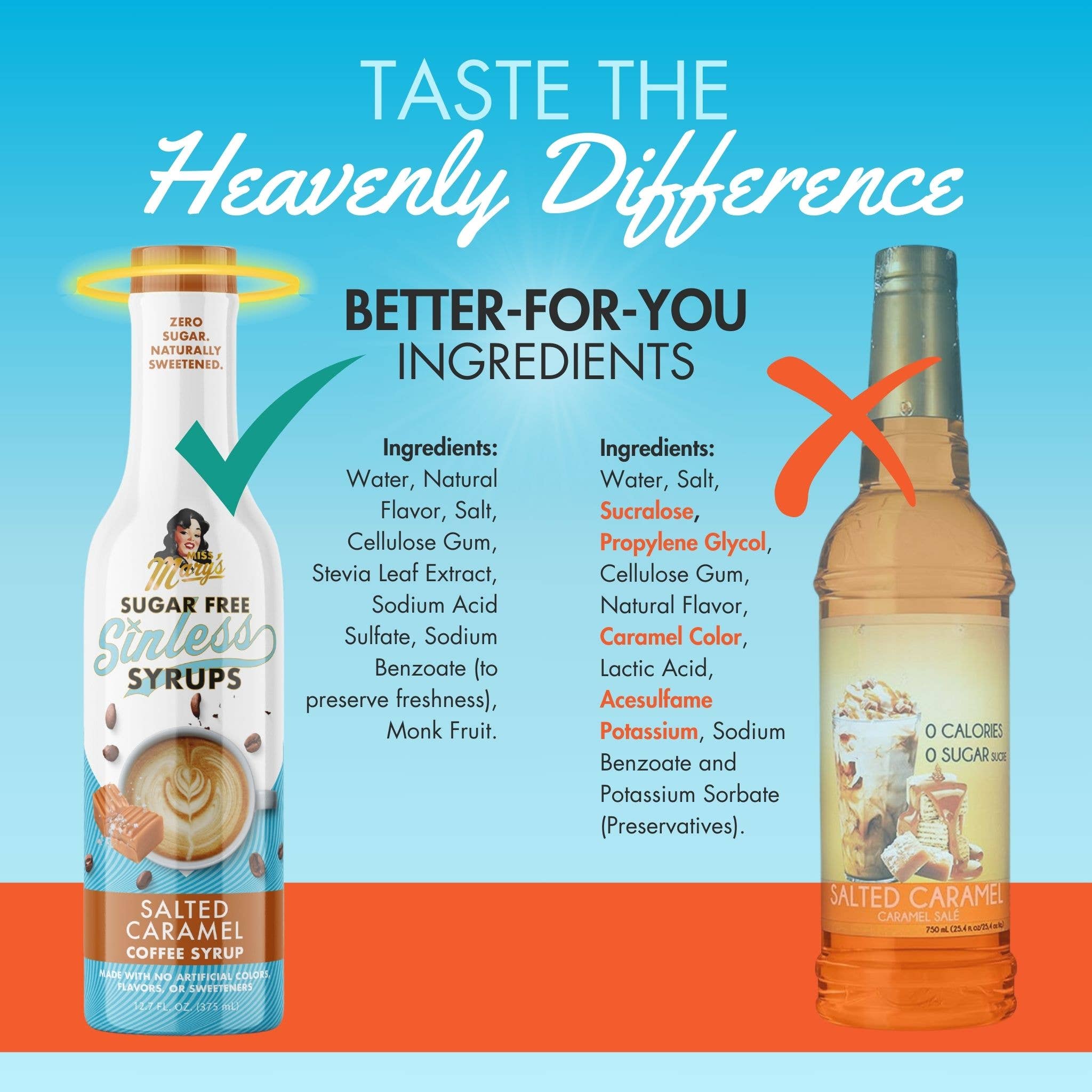 Miss Mary's Mix - Wholesale Flavored Syrup - Salted Caramel Sugar Free Sinless Syrups3