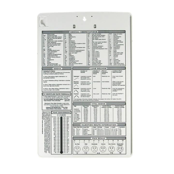 Think Medical Wholesale - Wholesale Clipboard - Nursing Clipboard w/Calculator1