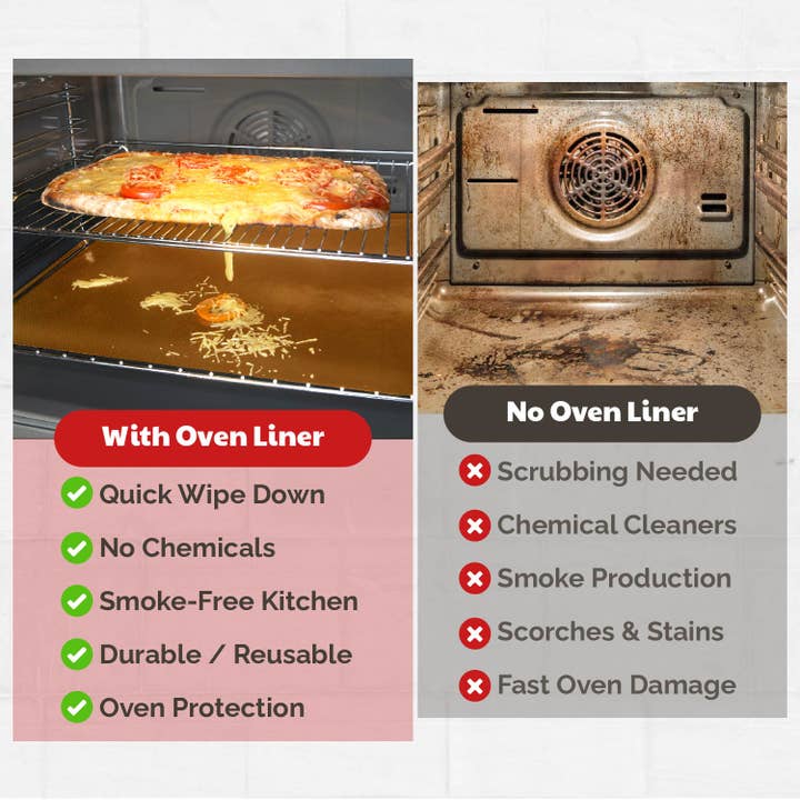 Cooks Innovations - Wholesale Baking sheet/mat - Copper Non Stick Oven Liner4