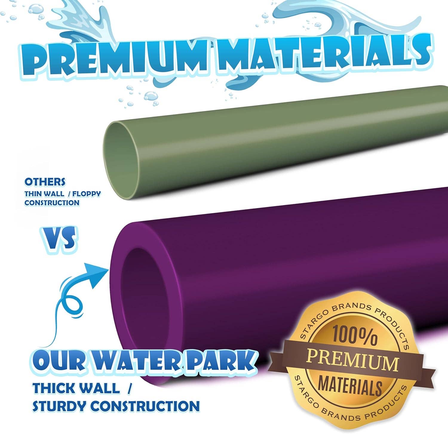 Stargo Brands Llc - Wholesale Beach/Pool Toy - Kids & Baby - Outdoor Water Play for Kids, Backyard Waterpark Sprinkler Summer Toy, Fun Outside Play Structure for Kids with Sprinkler, Water Buckets and Splash Wheels, Family Backyard Waterpark5