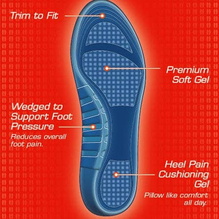 Foot Pillow Gel Innersole for wholesale by Docpods