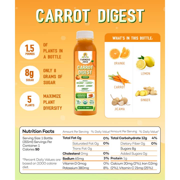 Farmer's Juice - Wholesale Wellness Juice/Tonic - Variety Juices | 18 Juices7