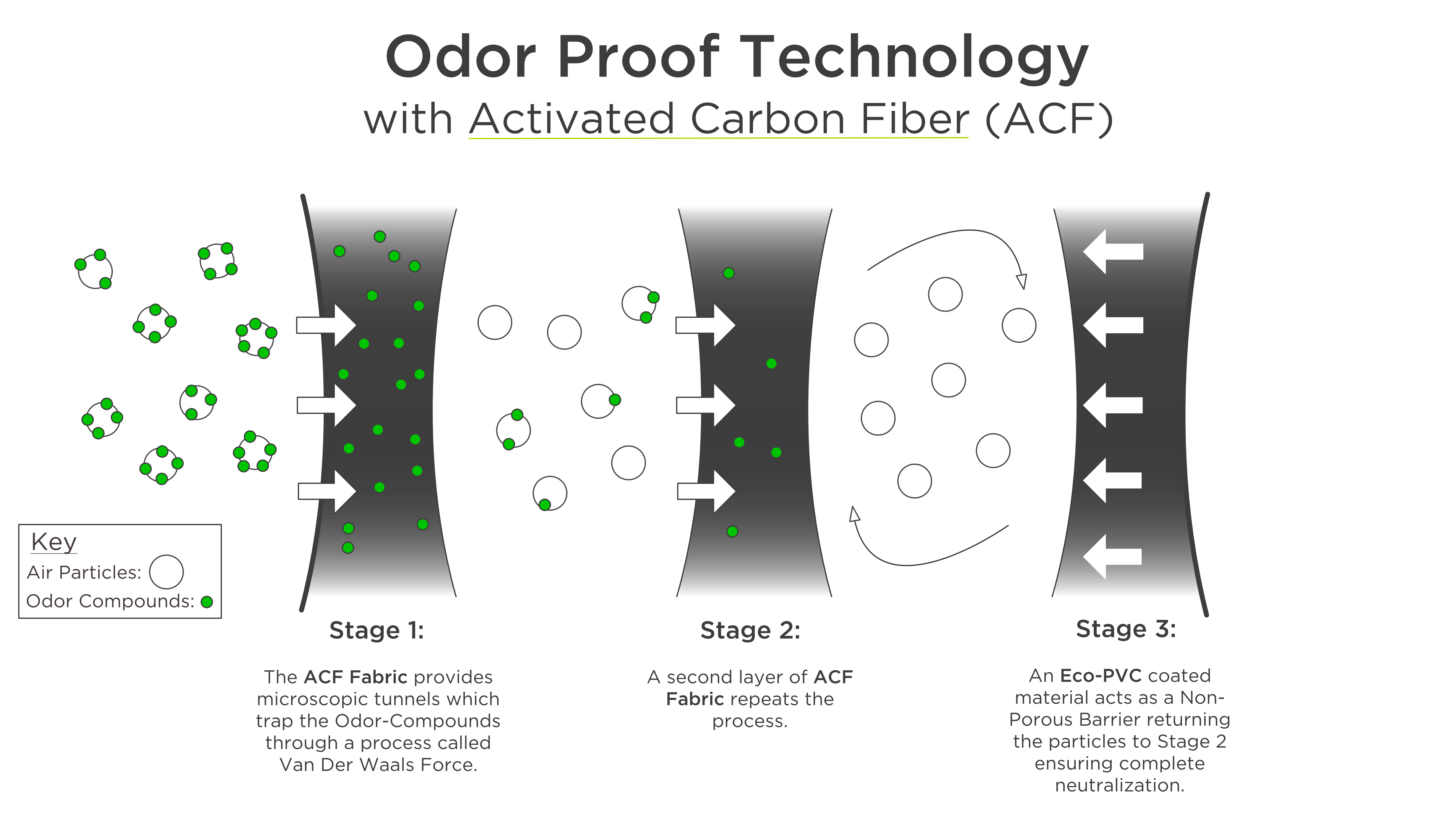 Maroon Dotsero 3.0 for wholesale on Faire4
