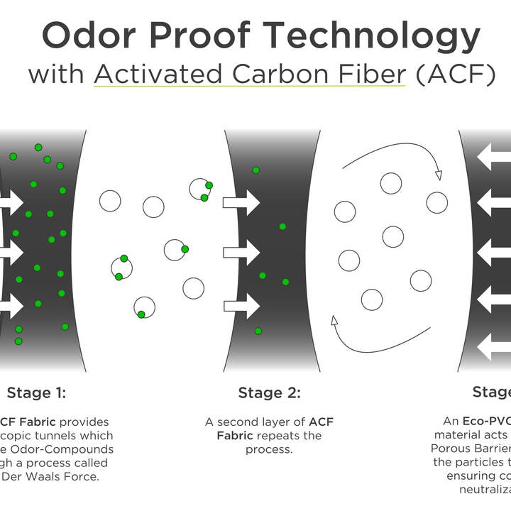Maroon Dotsero 3.0 for wholesale on Faire4