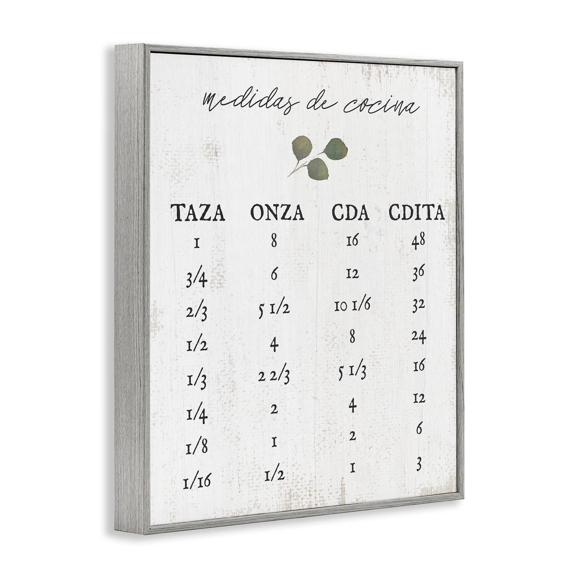 Stupell Industries - Wholesale Wall Decor - Kids & Baby - Tabla de Medidas de Cocina Framed Giclee Art22