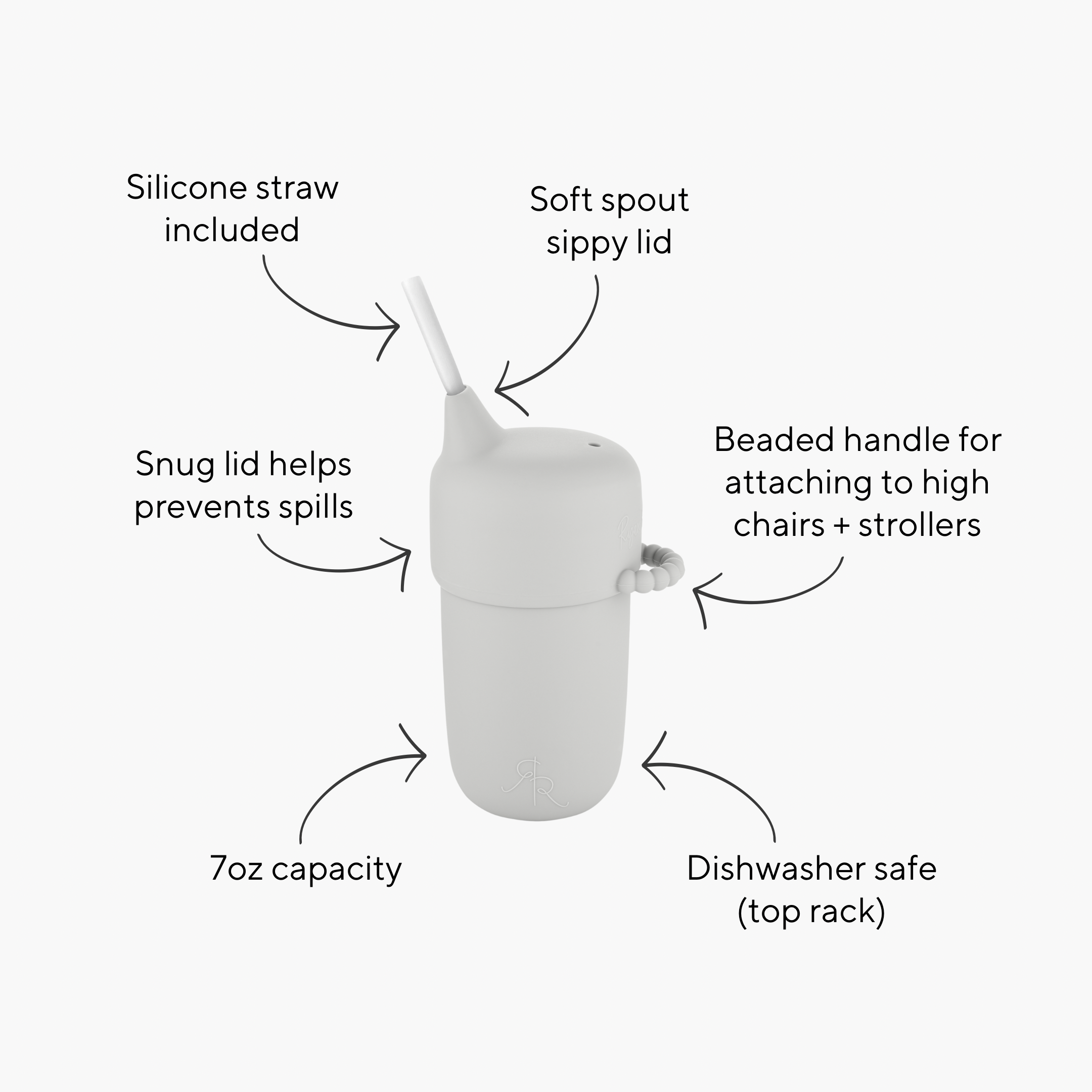 Ryan & Rose - Vendita all'ingrosso Bicchiere/tazza - Bambini e neonati - Bicchiere evolutivo 4 in 1 Cutie Cup, 210 ml6