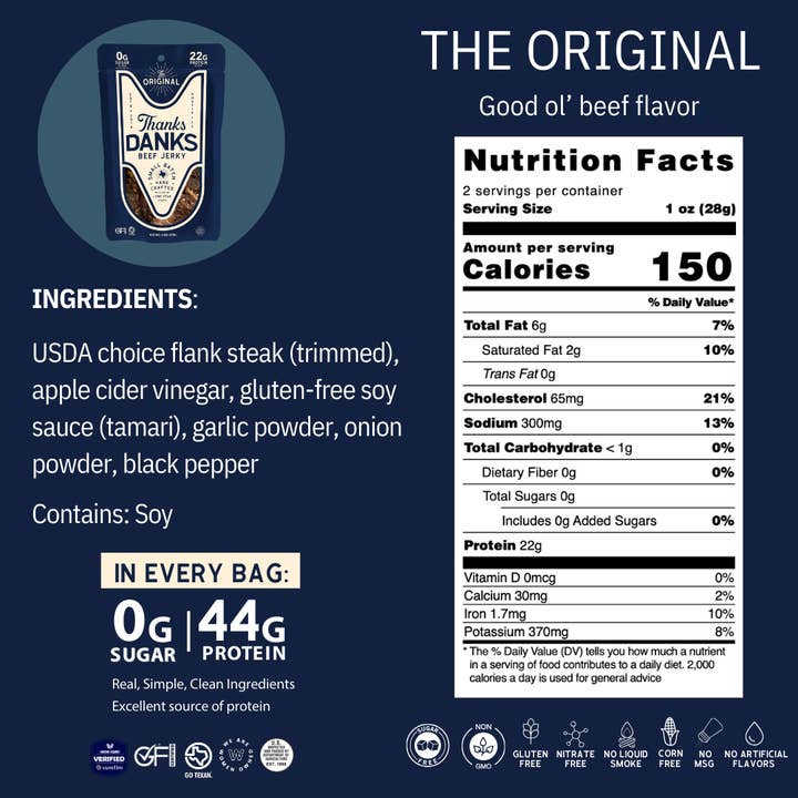 Thanks Danks - Wholesale Jerky - The Original2