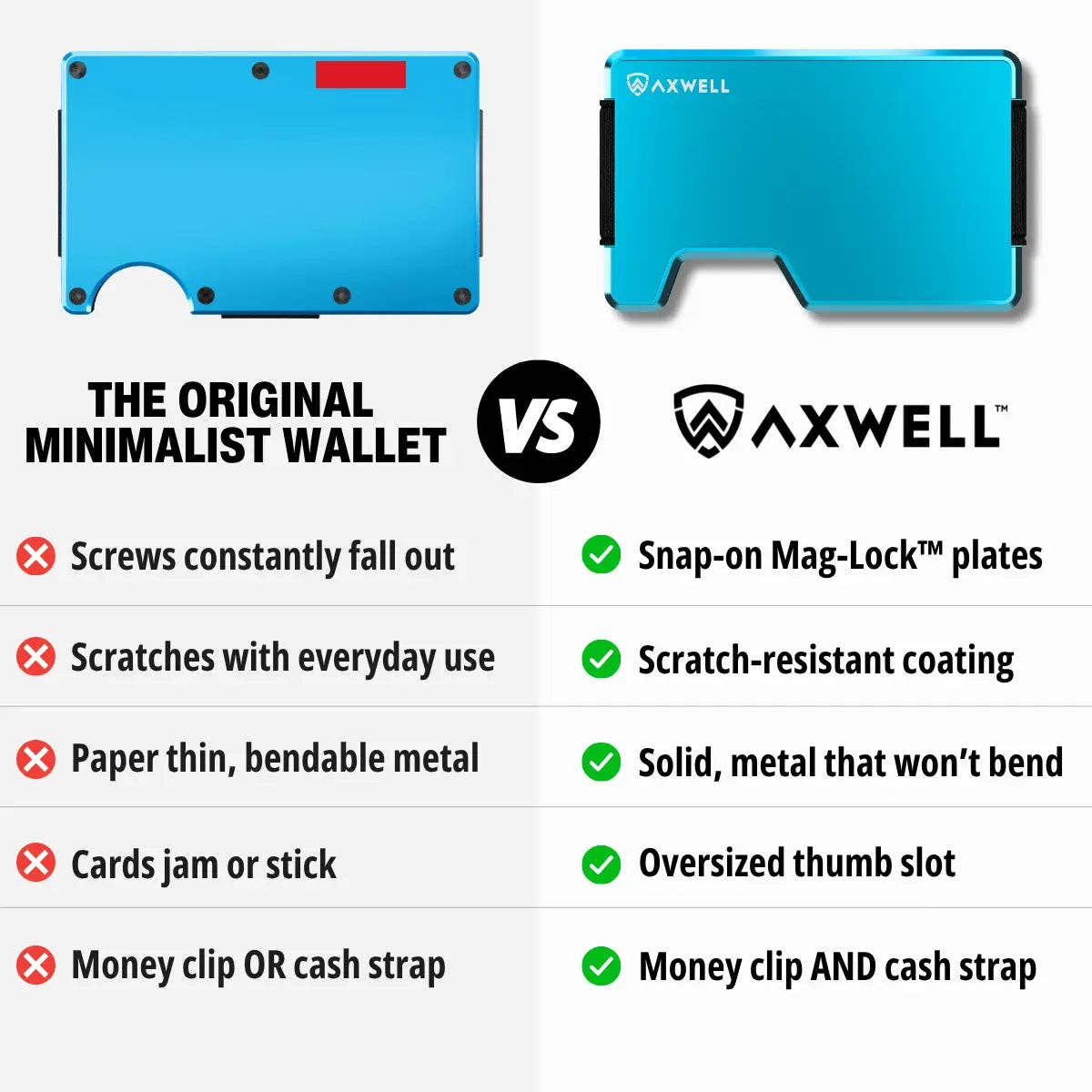 AXWELL - Wholesale Wallet - Men's - Axwell Wallet - Bolt Blue7