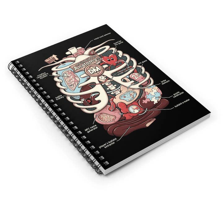 GlassStaff - Wholesale Notebook - Anatomy of the DM Spiral Notebook
