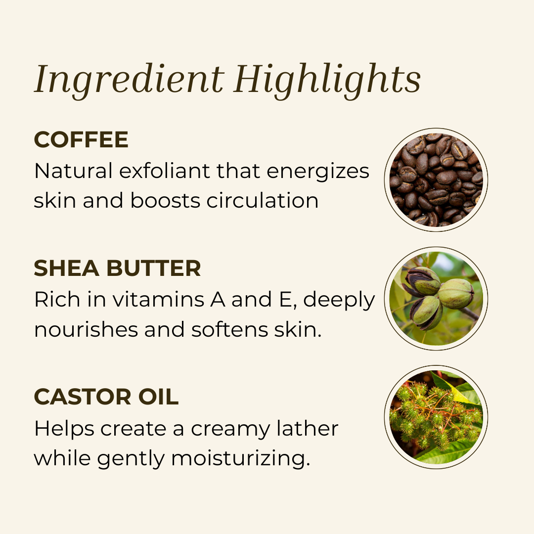 Hudson Valley Skin Care - Wholesale Bar Soap - Coffee & Cream Natural Bar Soap2