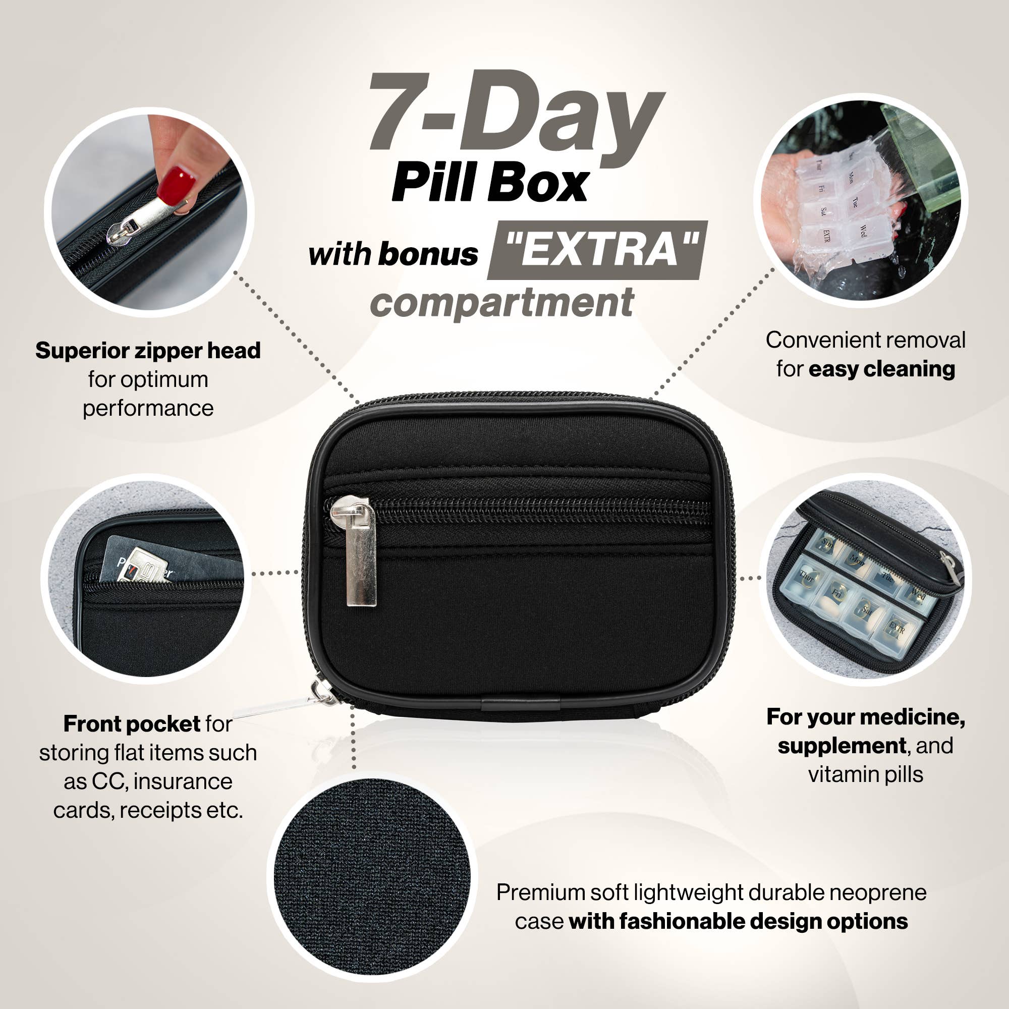MADE EASY KIT - Wholesale Pill Organizer - Made Easy Kit Pill Case - 7-Day Travel Medicine Organizer2