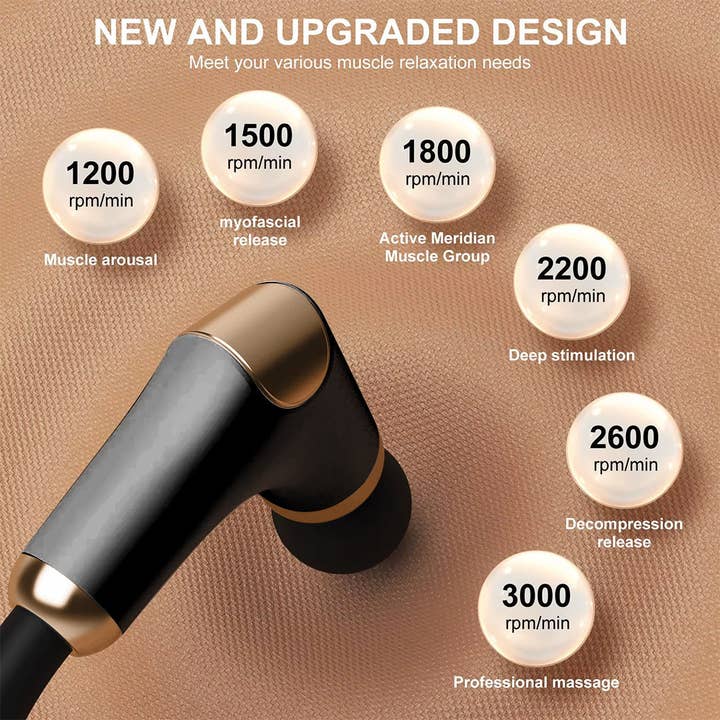 Mtistanbul LTD – wholesale Body massager – Cordless Massage Gun – 8 Heads, 6 Speed Levels, Long Handle Ergonomic Design, Ultra Quiet Operation7