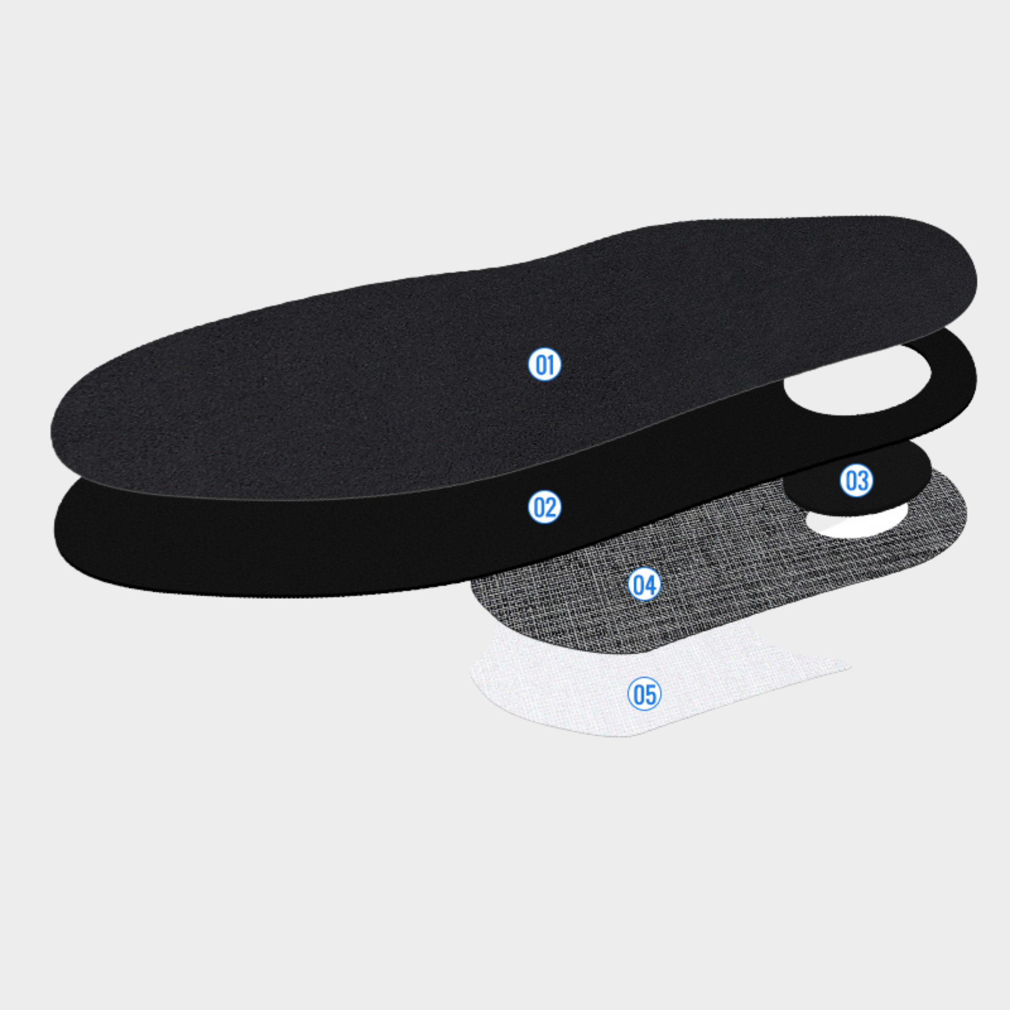 My Podologie - Wholesale Inserts/Soles - Unisex - City Man Sweet Plus Module - Express 24h - Expert by My Podologie1