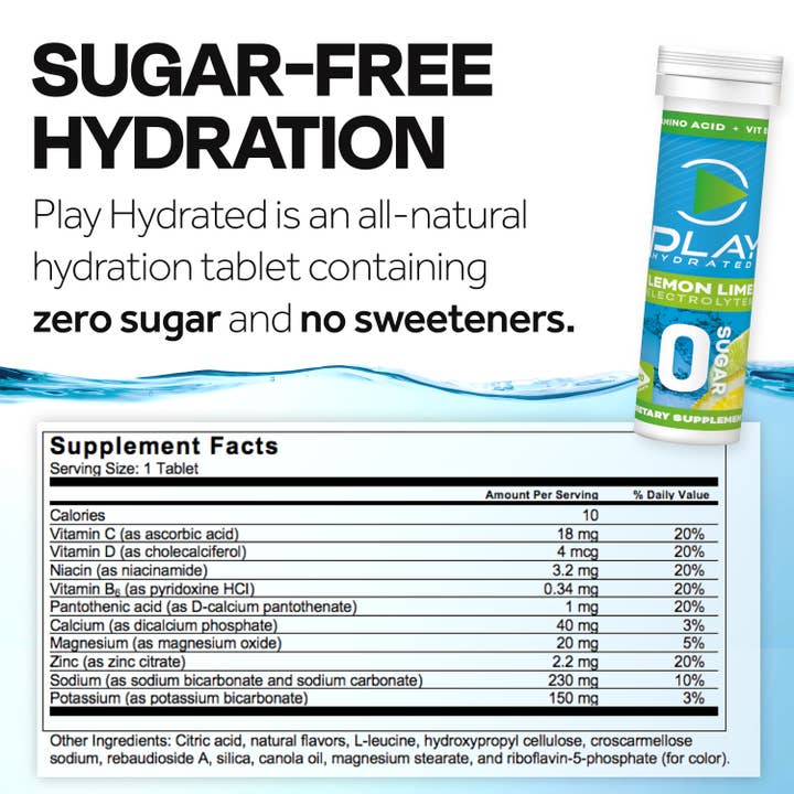 PLAY HYDRATED - Wholesale Powdered health drink - SAMPLE PACK 4 Flavors Electrolytes Hydration 40 Tablets2