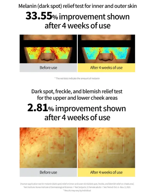 Best Beauty Group - Wholesale Facial Serum/Concentrate - GOODAL Green Tangerine Vita C Dark Spot Care Serum6