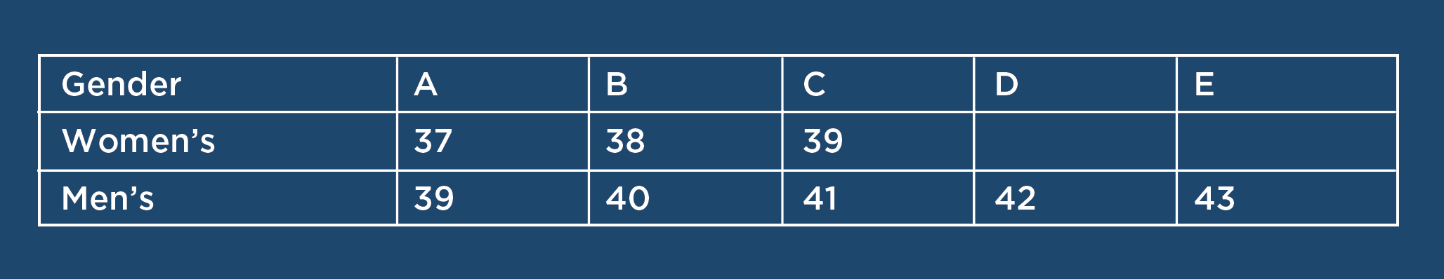 Walter's Shoe Care - Wholesale Inserts/Soles - Unisex - Gel Cut-To-Fit Insole4