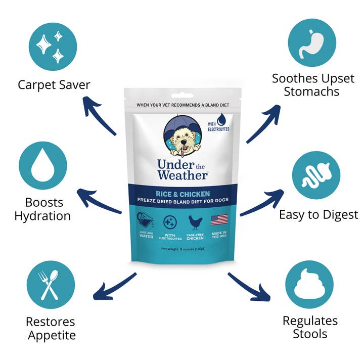 Under the Weather Pet - Wholesale Pet Food - Dog - Chicken & Rice Bland Diet For Dogs