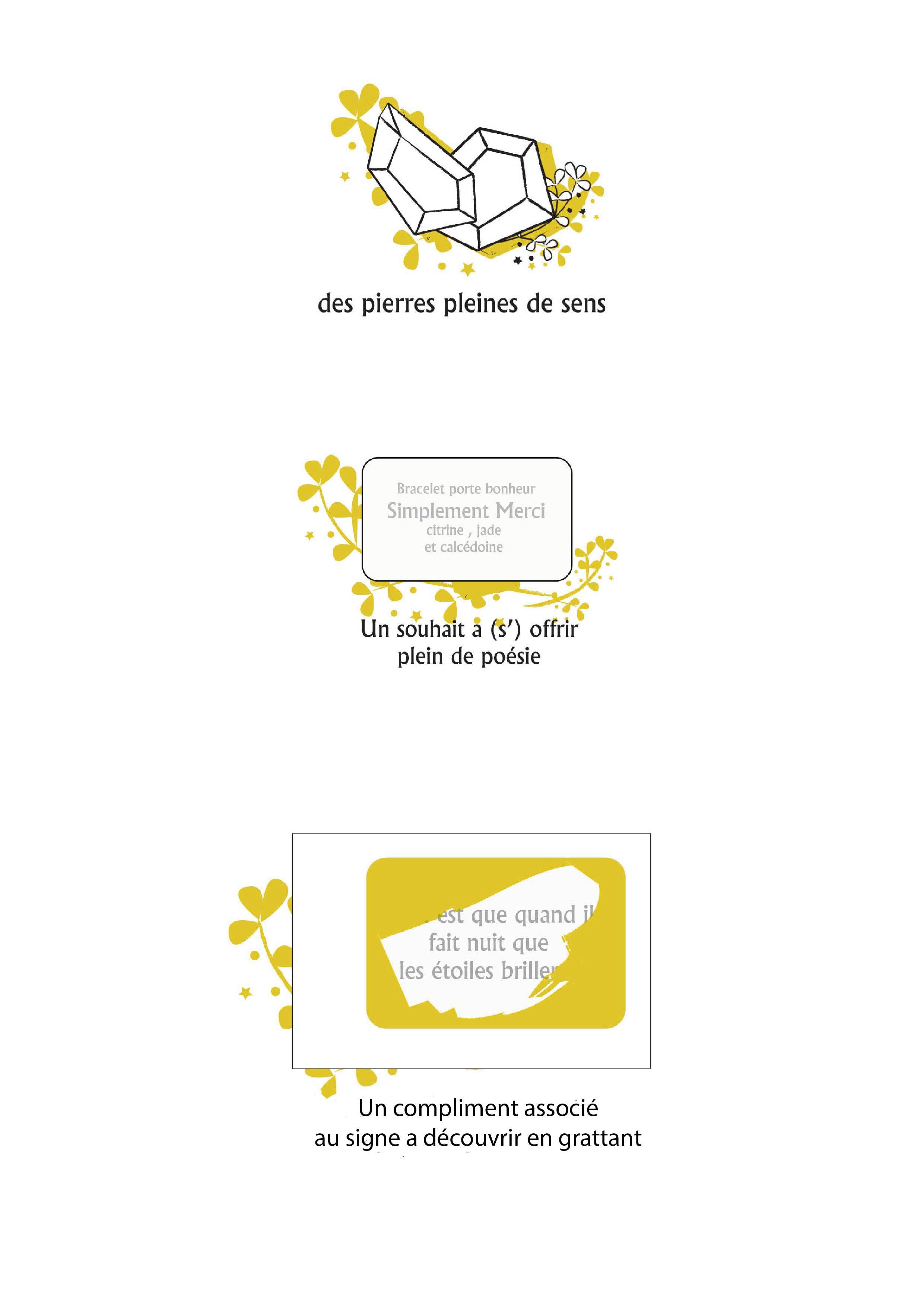 Magicae - Wholesale Beaded Bracelet - Leo astrological bracelet1