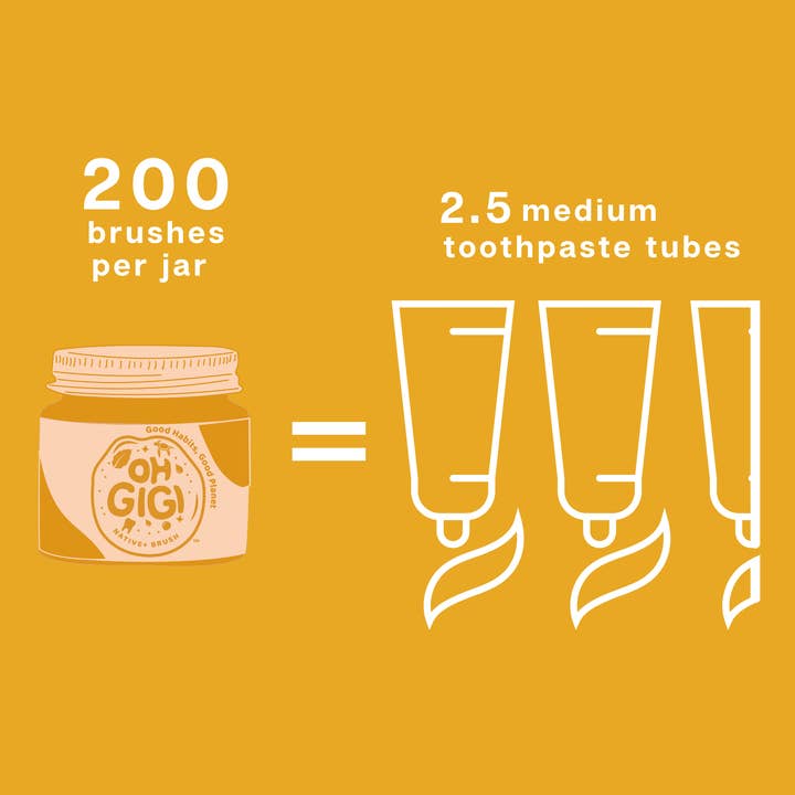 OHGIGI®️ - Wholesale Toothpaste - Organic Tooth Powder 'Native Brush' + Hydroxyapatite5
