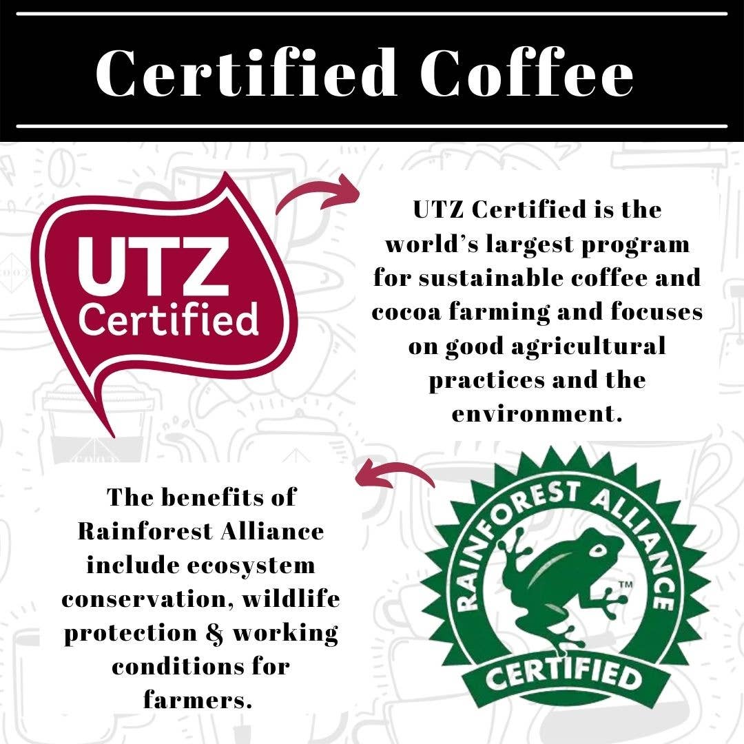 Colco Coffee – wholesale Kaffebönor – Espresso Comercio – Premiumblend för espresso6