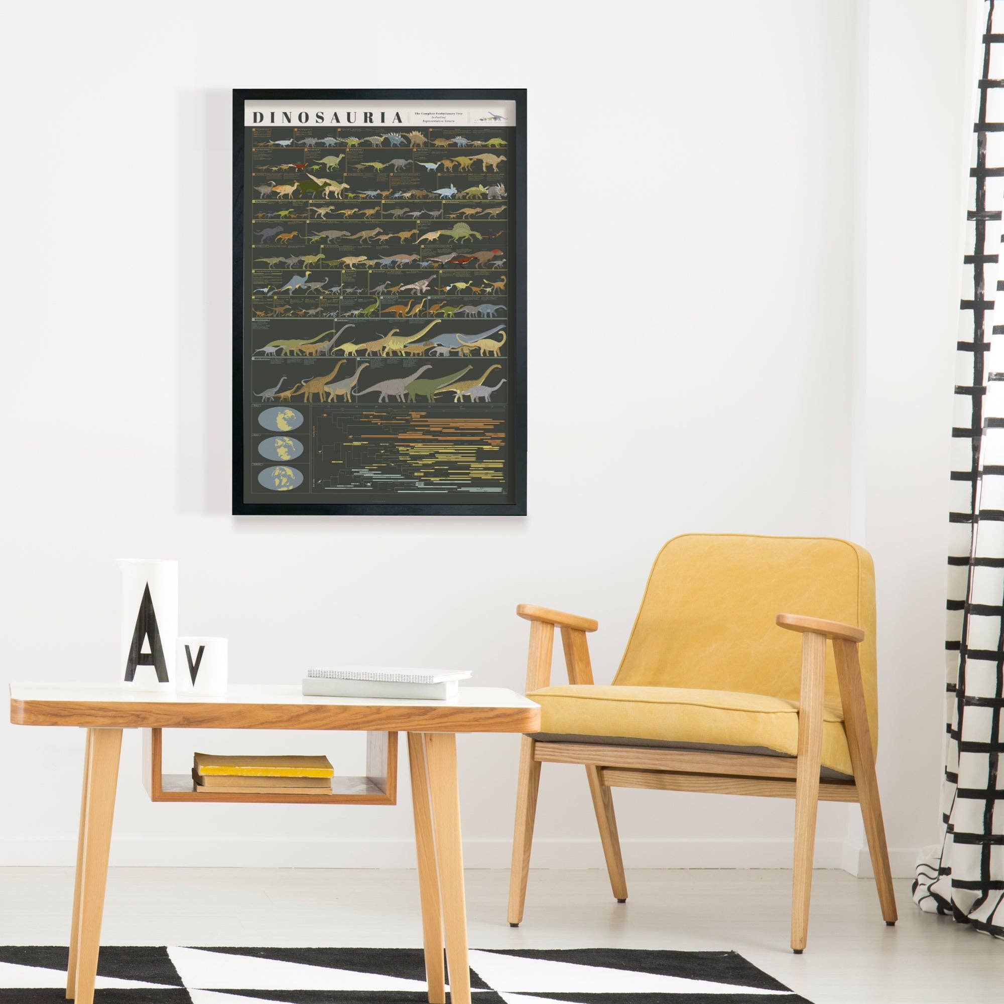 Pop Chart - Vendita all'ingrosso Stampa artistica - Dinosaur History and Evolution | Stampa artistica 24 «x 36"1