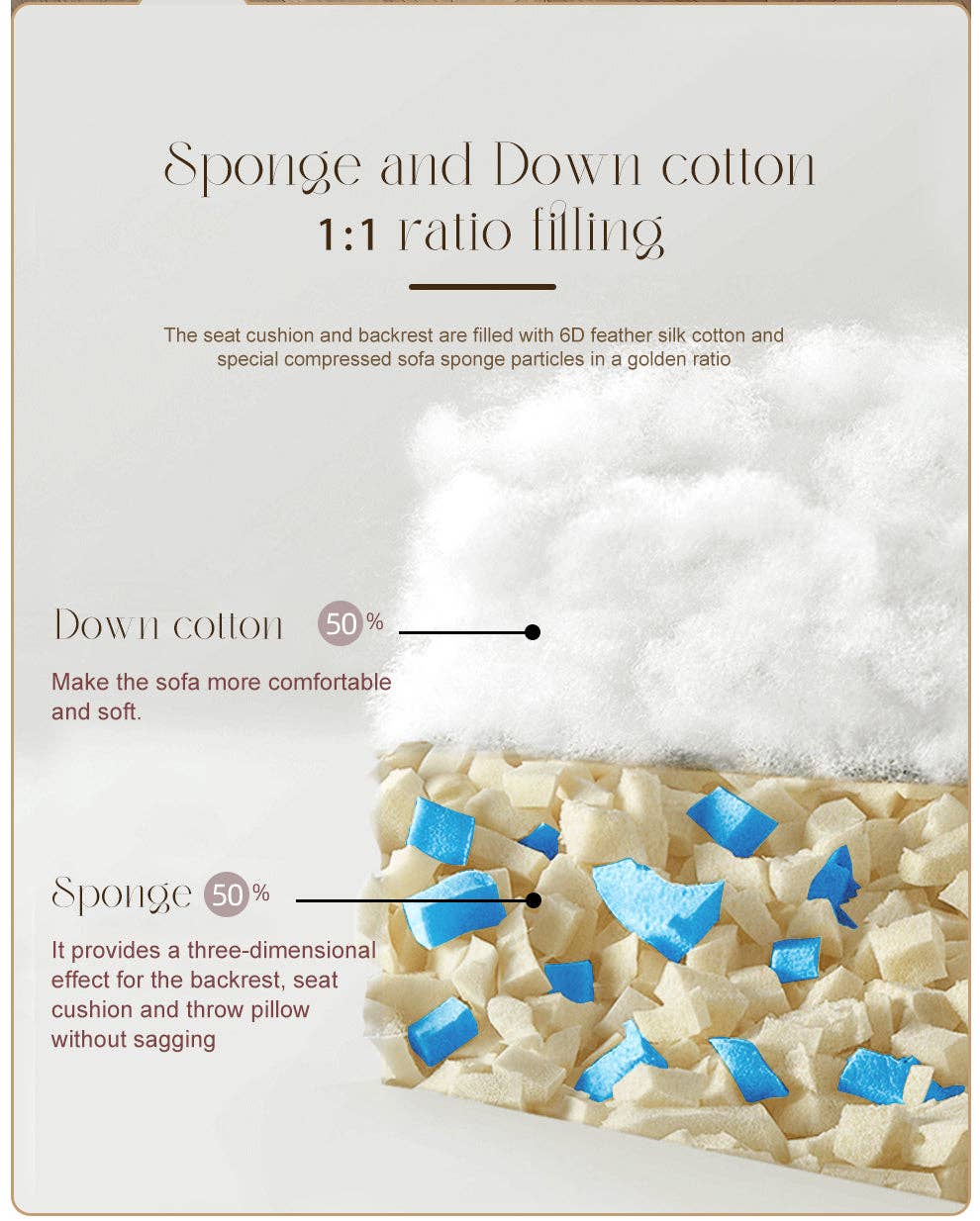 39F Inc. - Wholesale Sofa - Modern Modular Sectional Sleeper Sofa with Compressed Design10