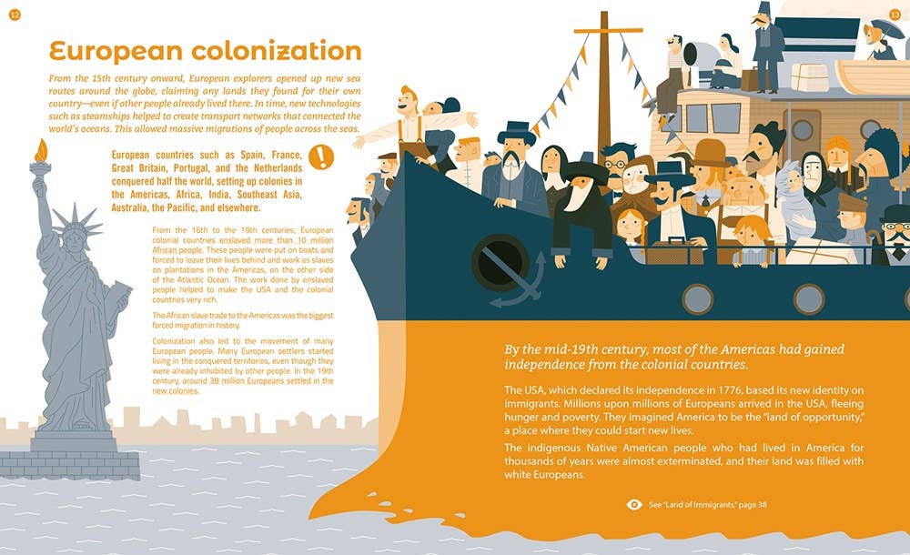 Texas Bookman – Engroshandel Familie og relationer – Migranter3