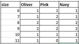 Roxoni – Großhandel Clogs – Damen – Roxoni Damenclogs mit verstellbarer Schnalle, rutschfeste Sohle9