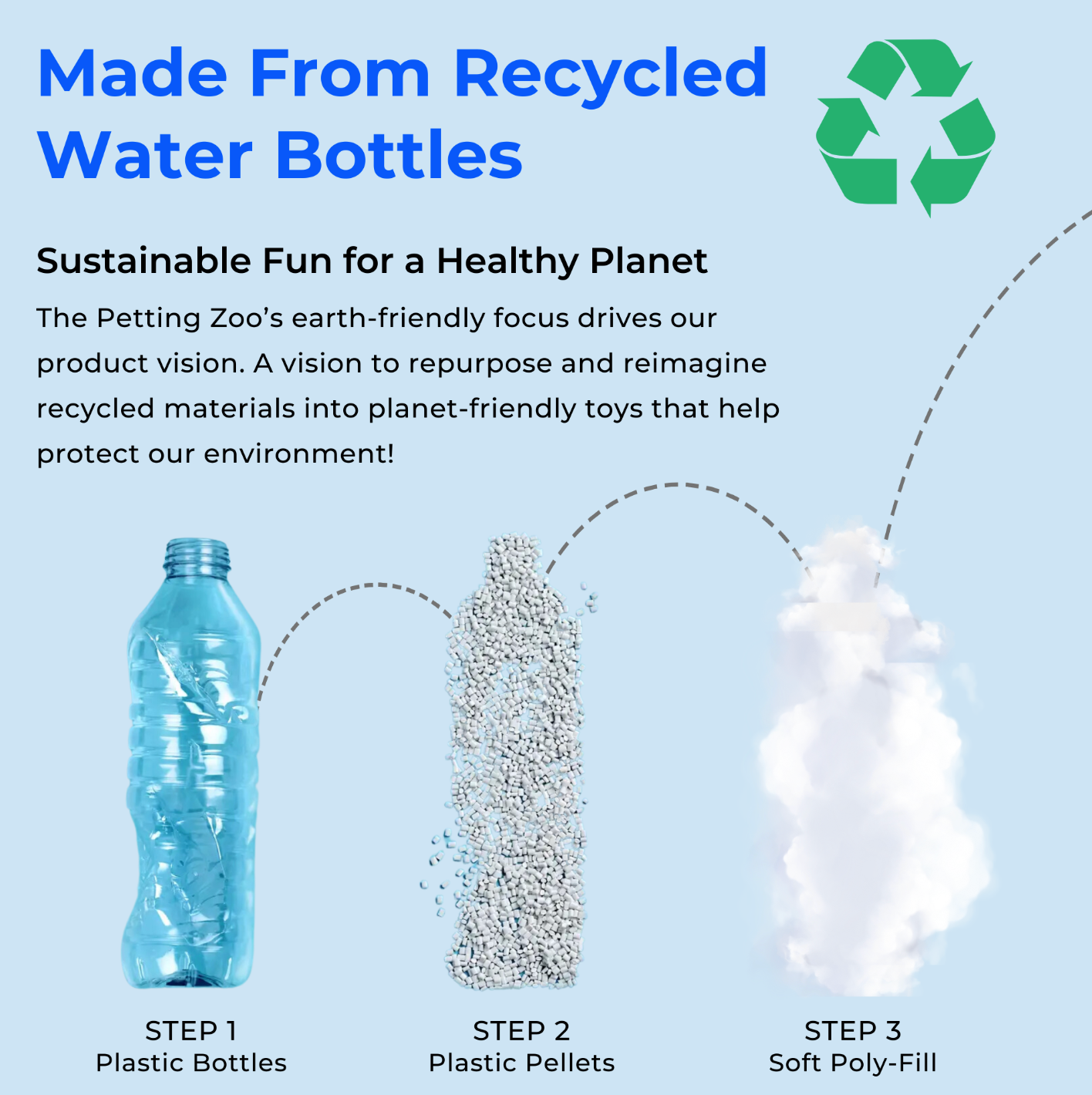 The Petting Zoo - Vendita all'ingrosso Peluche - Bambini e neonati - Bambole Sirene Arcobaleno Ombrez da 12" (32cm) Assortite3