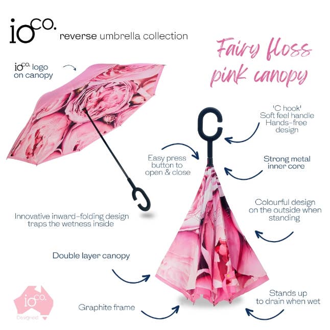 IOco Gift Designers - Wholesale Umbrella – Women's - IOco Reverse Umbrella - Rose Bloom1