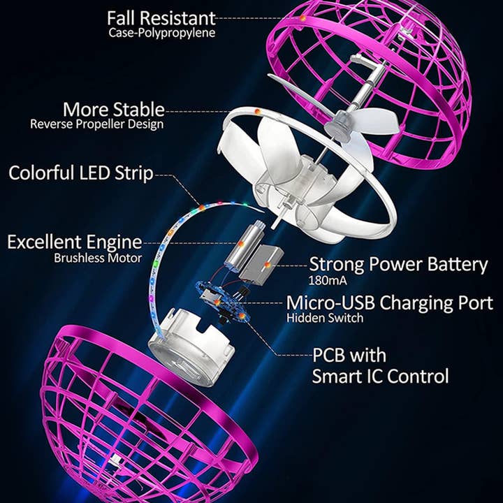 Cap Zone - Wholesale Drone - Magic LED Light Flying UFO Mini Drone Spinner Toy