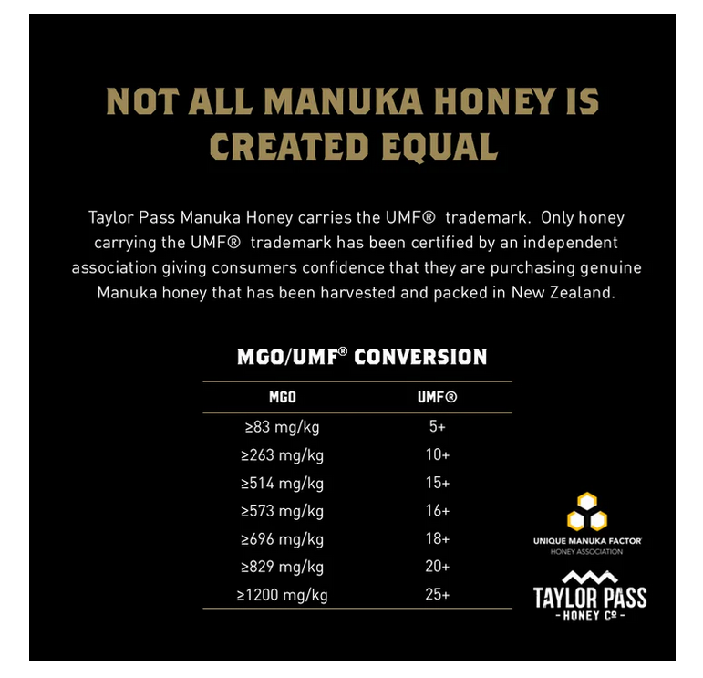 Naturz Beez - Wholesale Honey - Taylor Pass Reserve Manuka Honey UMF 10+ MGO263+ 8.83oz2
