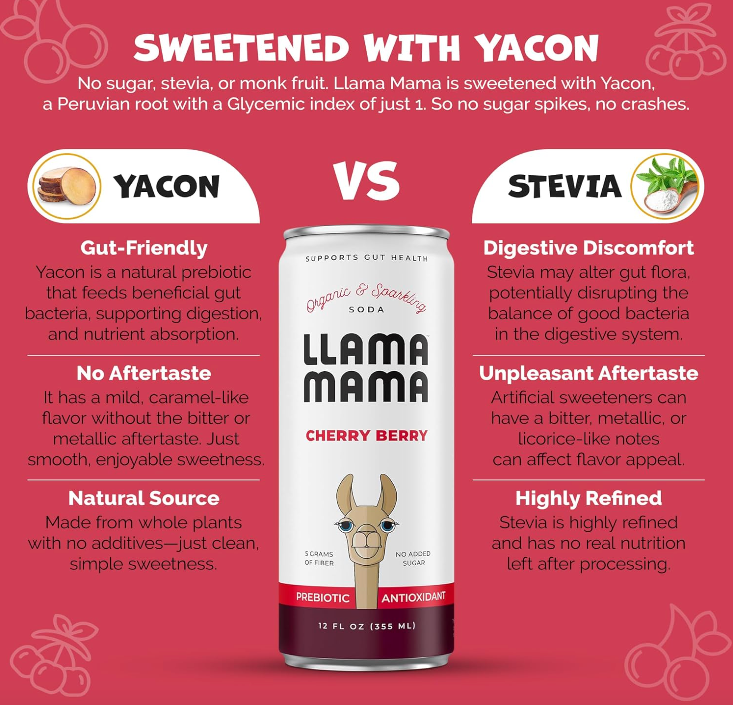 Llama Mama - Wholesale Soda/Carbonated Drink - Cherry Berry 3