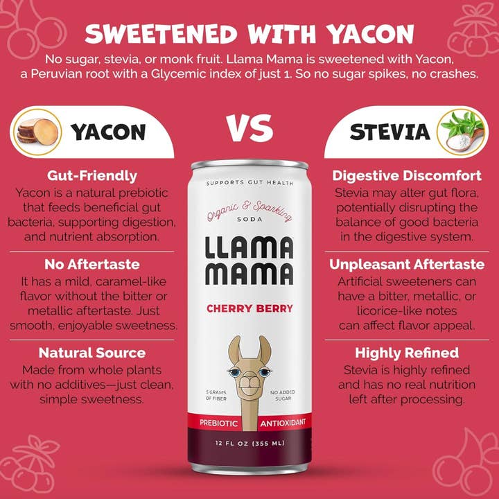 Llama Mama - Wholesale Soda/Carbonated Drink - Cherry Berry 3
