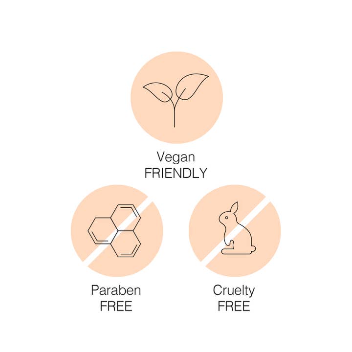 Dr Russo SPF Expert – wholesale Sunscreen – Once a Day Sun Protection Invisible Body Gel Spf 50