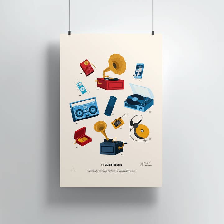 Addvent Italy – Engroshandel Plakat – 11 måder at lytte til musik/plakat