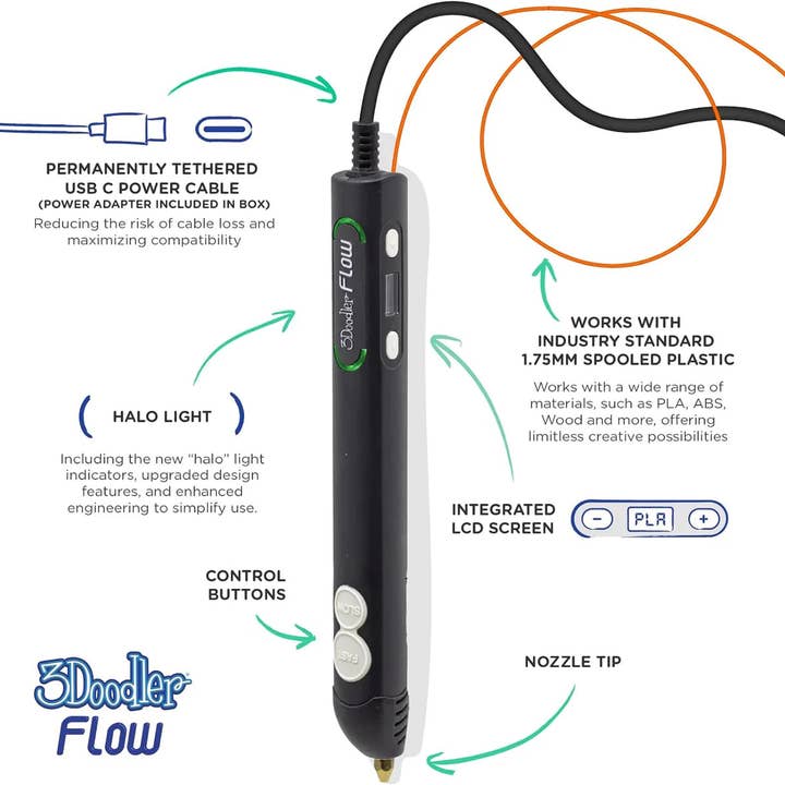 3Doodler - Wholesale DIY Craft Kit - 3Doodler Flow Essentials 3D Printing Pen Set1