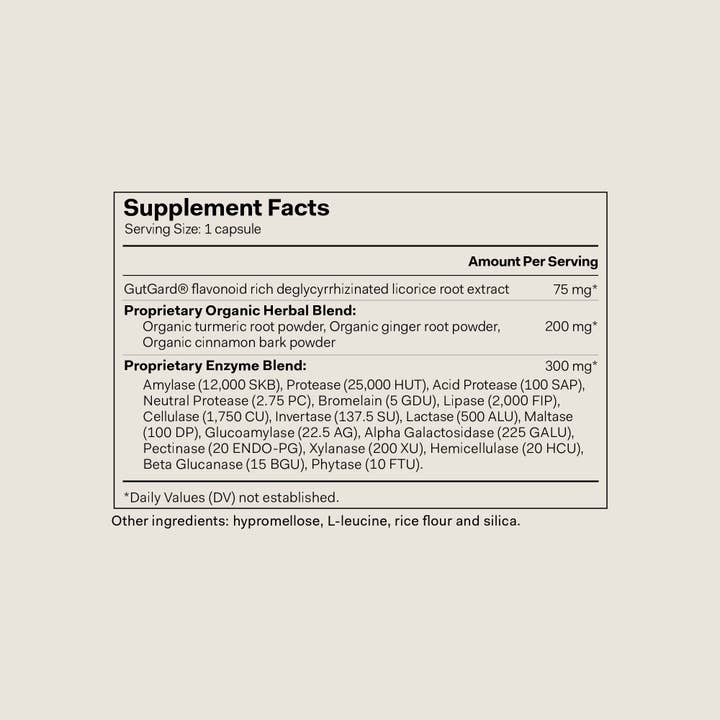The Nue Co. - Wholesale Oral Supplement/Vitamin - DEBLOAT+